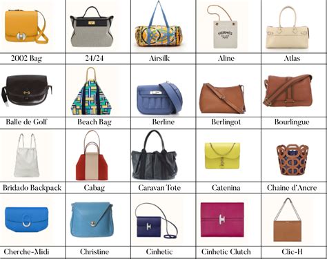 hermes bag style name|hermes handbags website design.